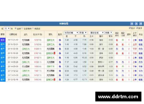 DB视讯意甲积分榜：尤文图斯领跑，亚特兰大欧冠之路坎坷