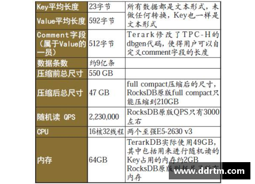 DB视讯官方网站球员胜负值：探索胜率、效率和对球队贡献的新视角 - 副本